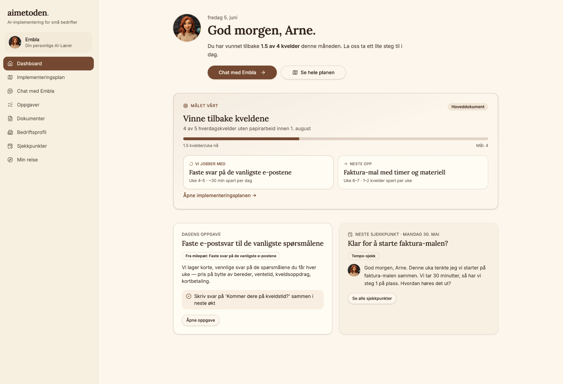 Dashboard i aimetoden med dagens oppgave og fremdrift